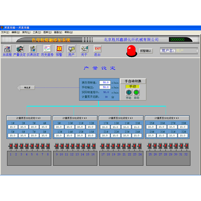 Equipo de adición de Masterbatch de hilatura directa por fusión