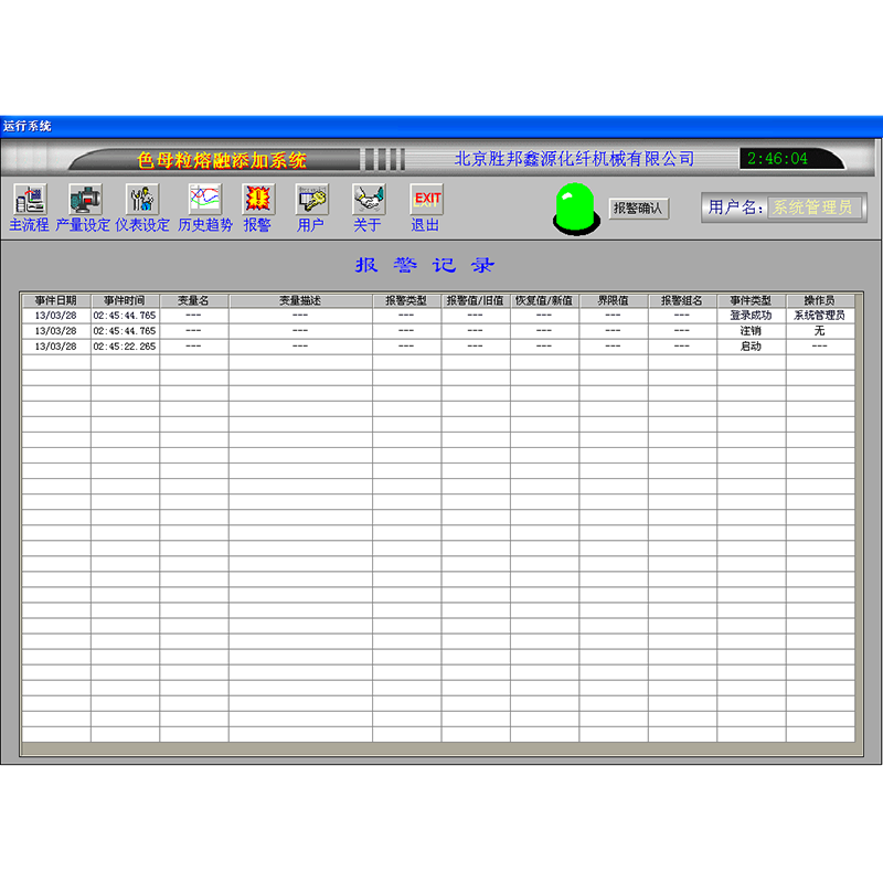 Equipo de adición de Masterbatch de hilatura directa por fusión